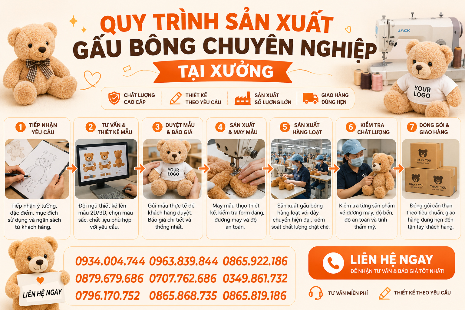 Quy Trình Sản Xuất Gấu Bông Chuyên Nghiệp Tại Xưởng